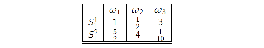 "FIG.19"