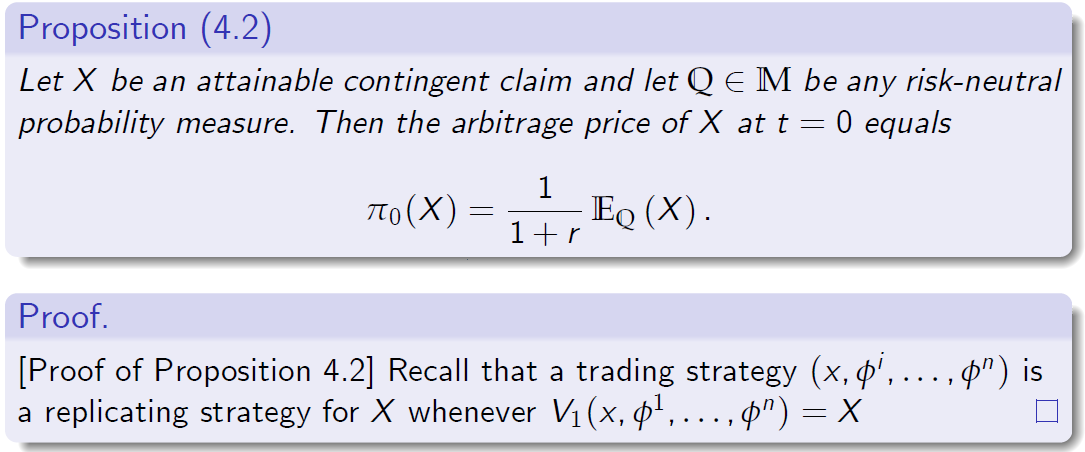 "FIG.26"