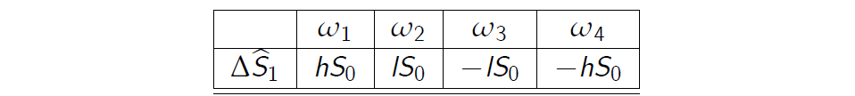 "FIG.28"