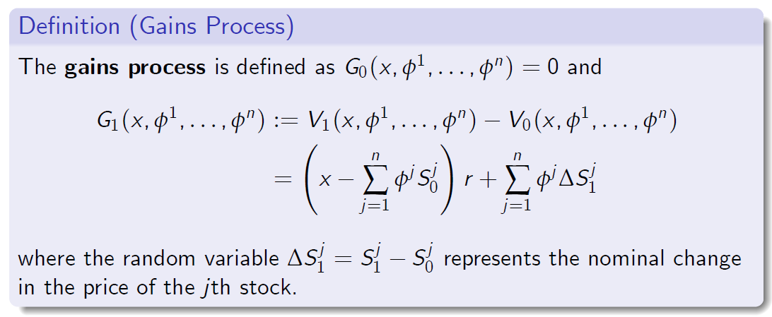 "FIG.3"