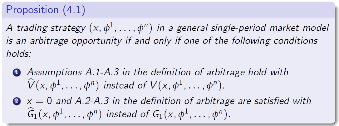 "FIG.6"