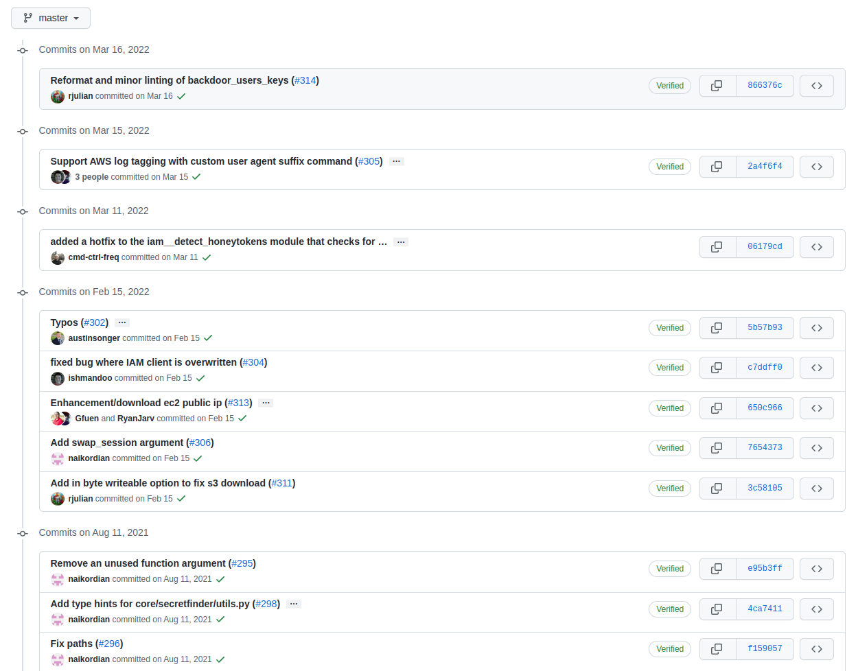 Insert Figure 4: Commit History of Pacu