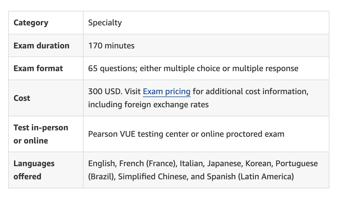 Exam Overview Snippet