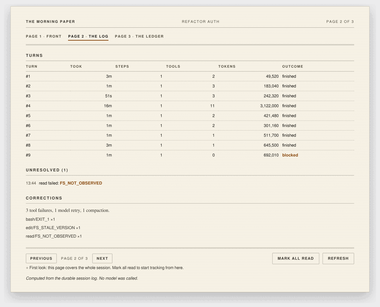 Page 2 · The Log: a per-turn timeline with duration, steps, tools, tokens and outcome, then unresolved failures with their commands and the corrections line