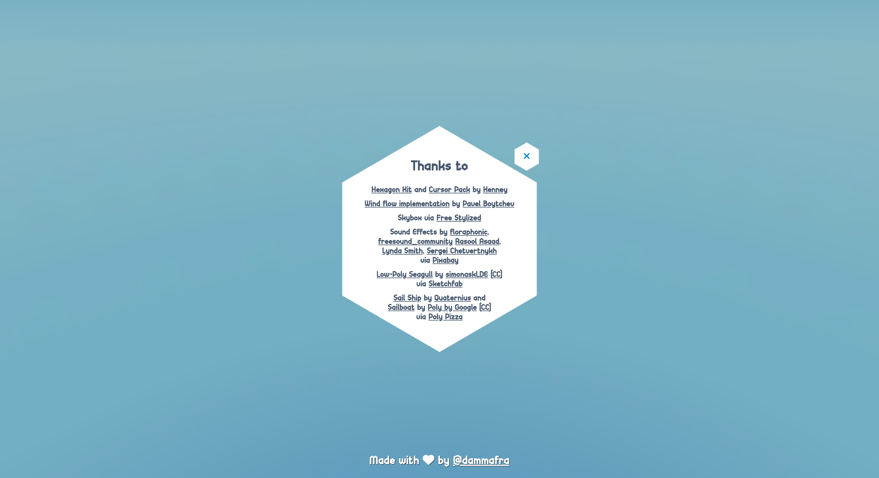 Credits