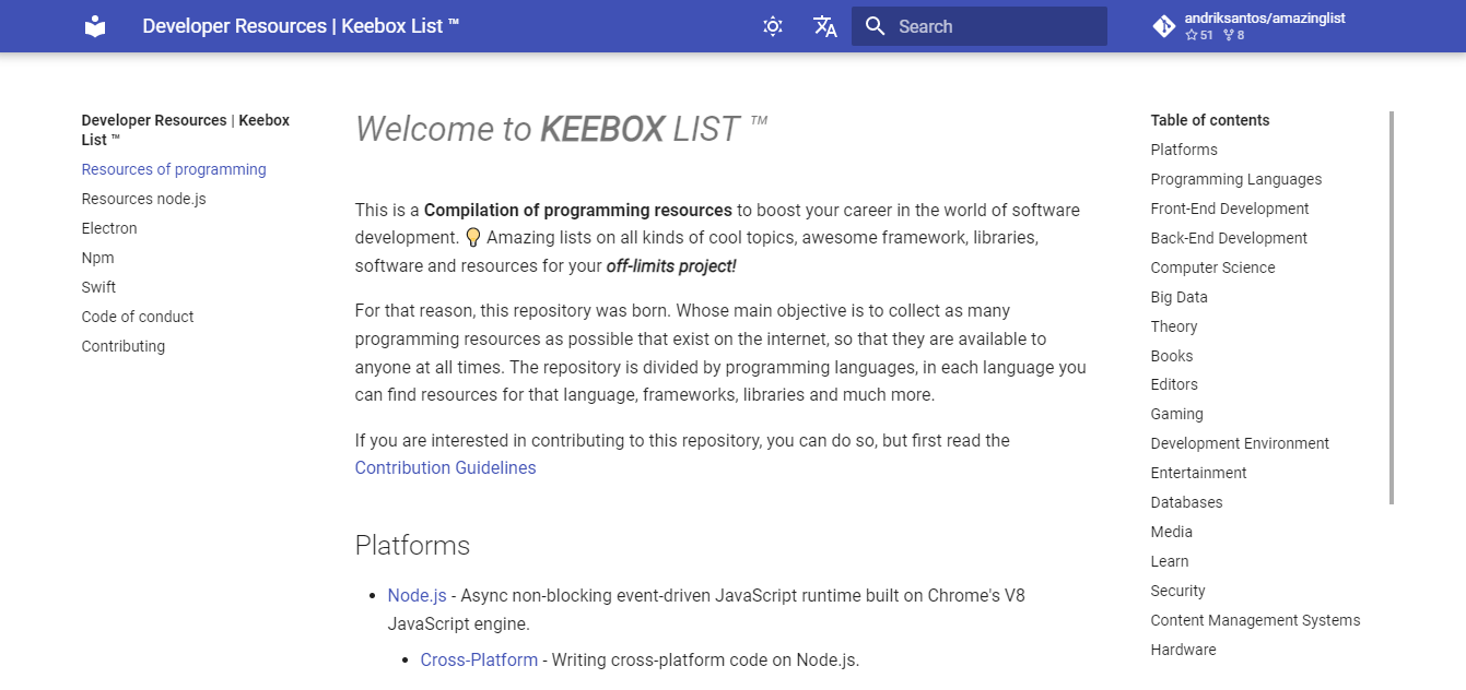 KEEBOX list