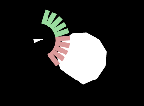GitHub - dan-silver/machine-learning-asteroids-evader: Uses machine ...