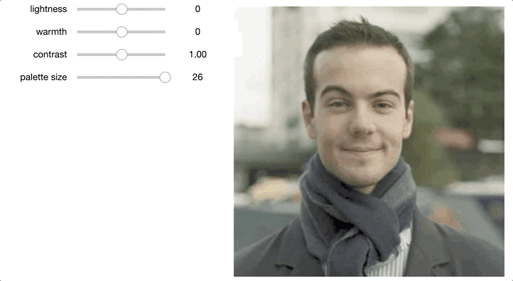 Animation of image compression