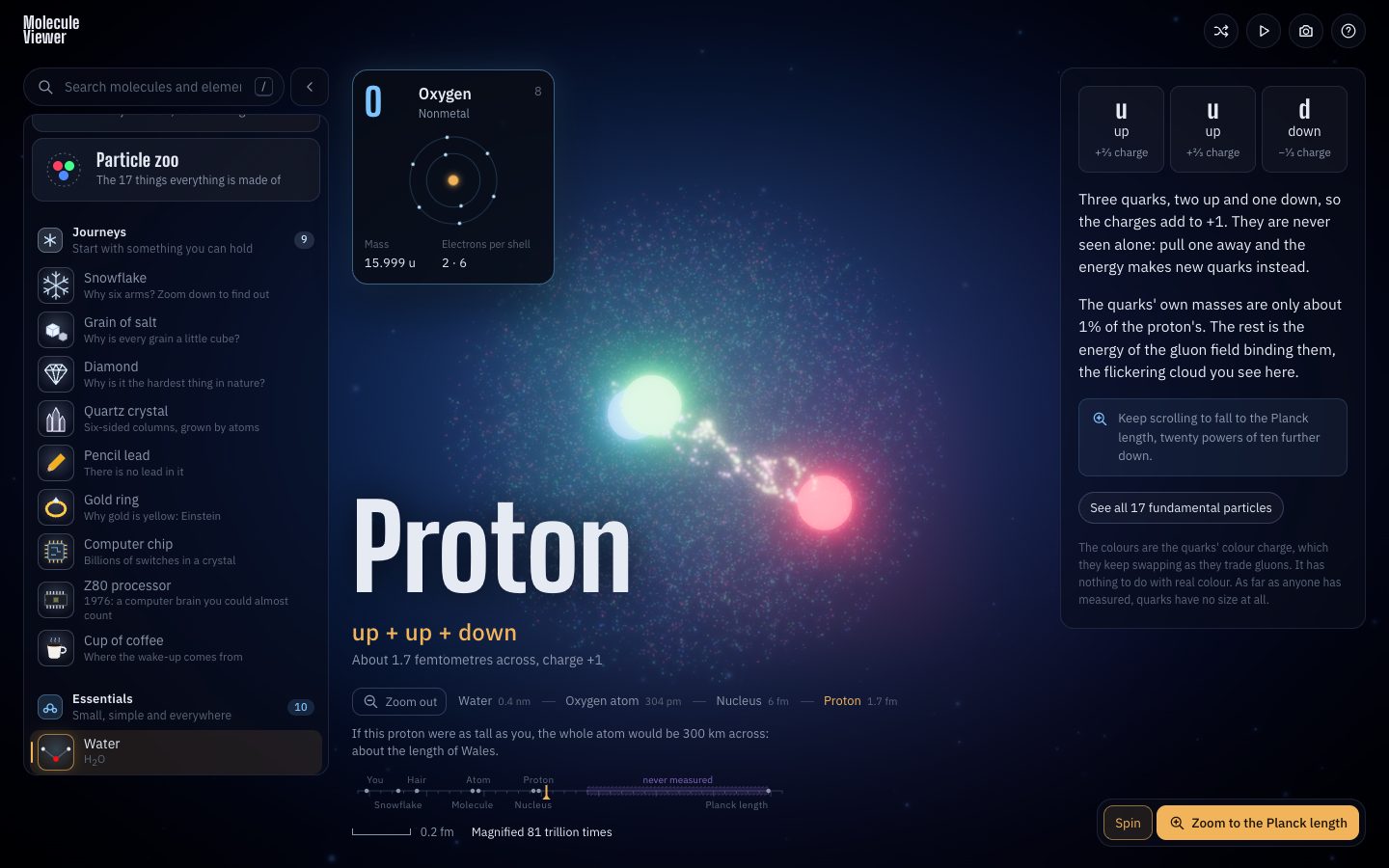 Proton