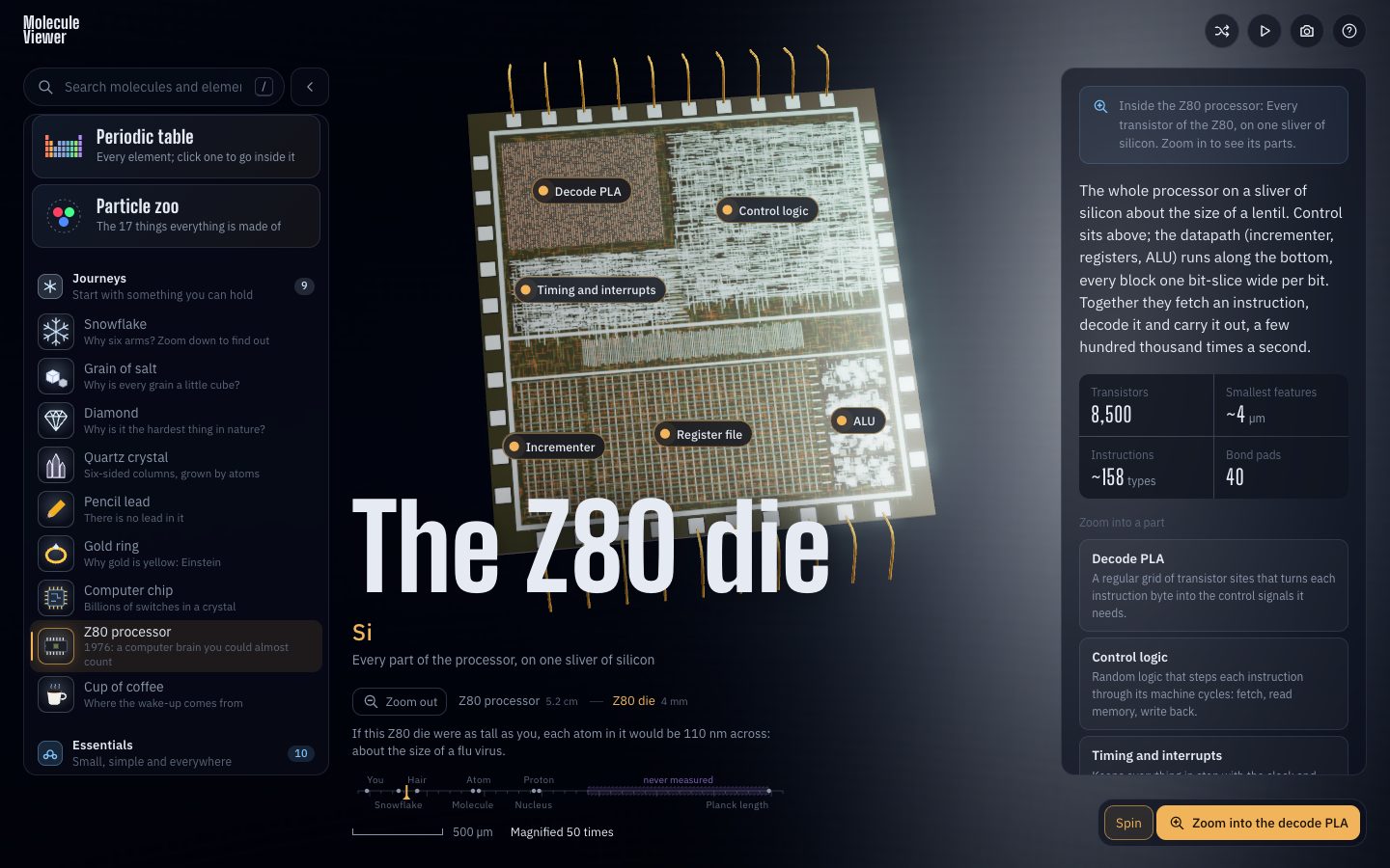 Z80 die