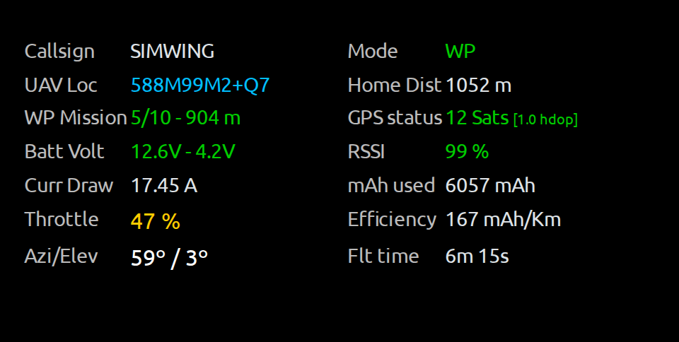 Info panel
