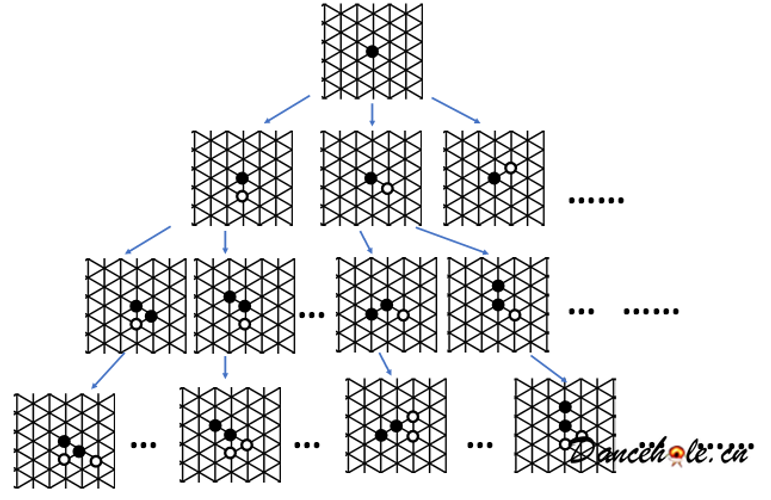 image-20240203124631151