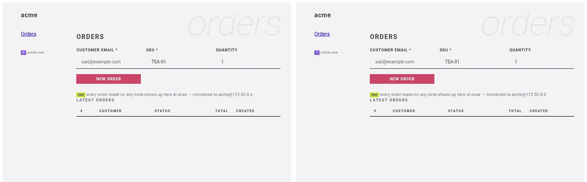 two browsers on two different nodes; an order made in one shows in the other