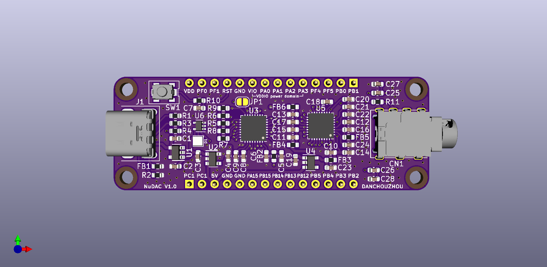 NuDAC, from the project README