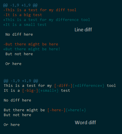 Line diff v Word diff