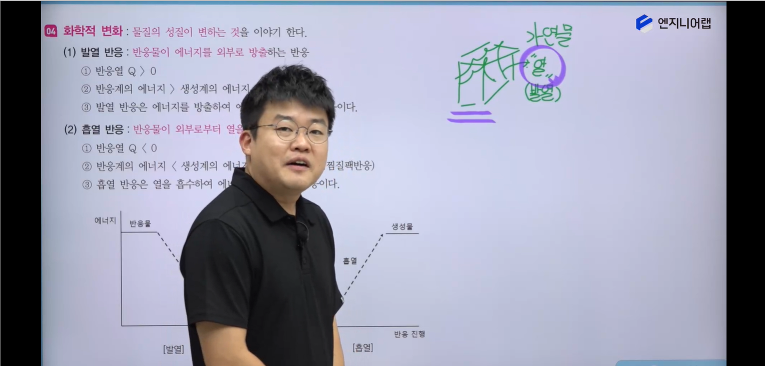 화학적 변화 필기 강의