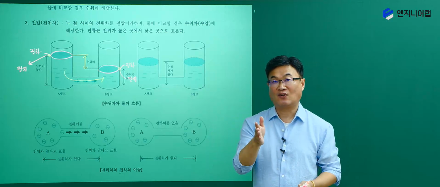 전기기사 강의 4