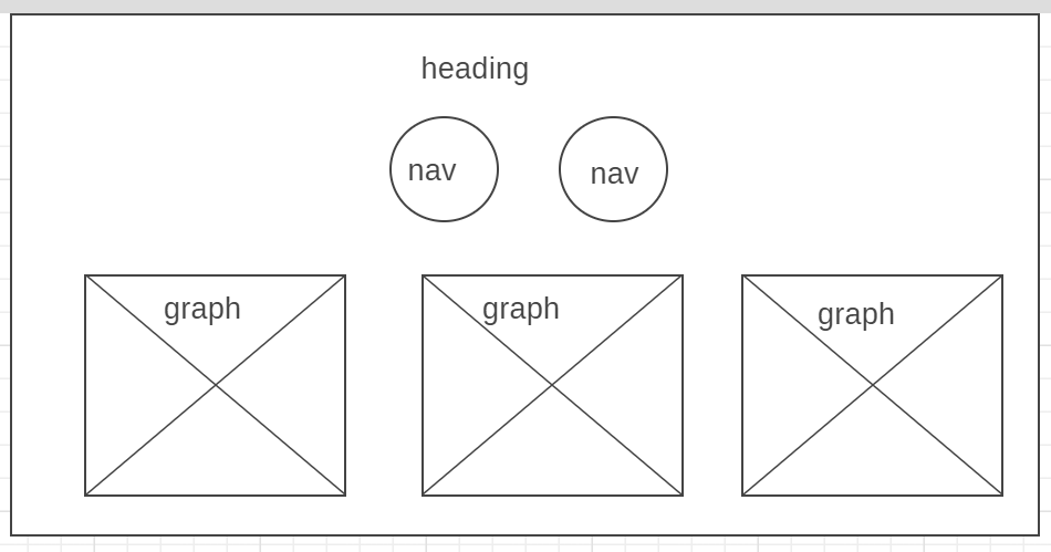 Image of Wireframe