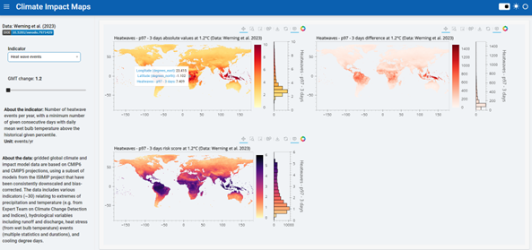 preview of the dashboard