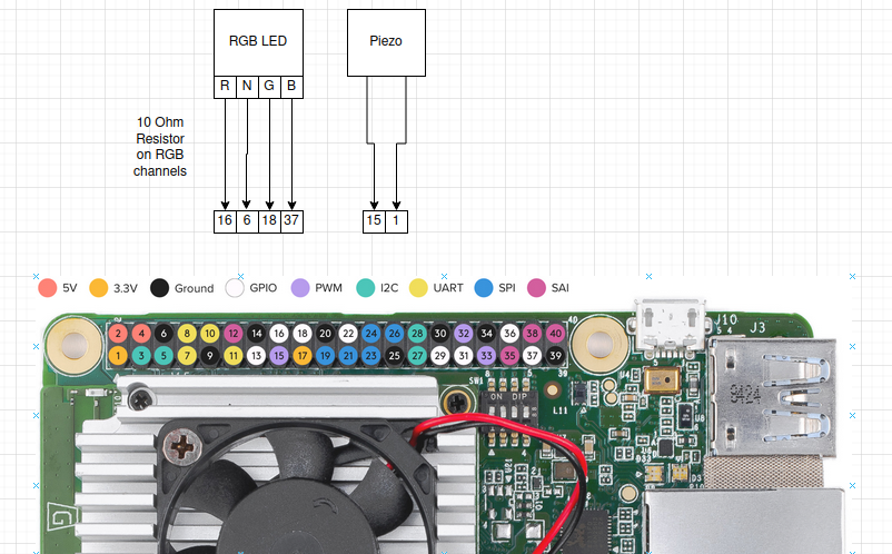 schematic