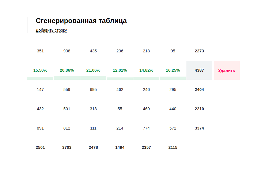 GitHub - daniel-gorbenko/table-native: Интерактивная таблица на Native ...