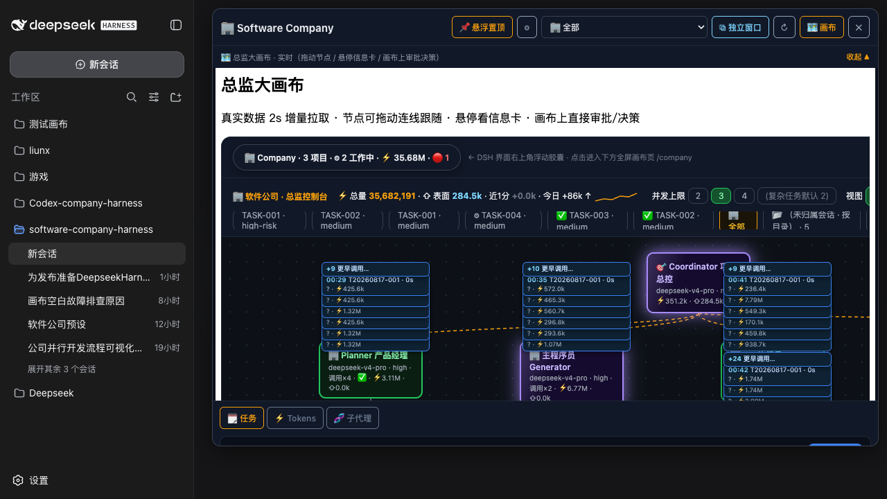 总监大画布