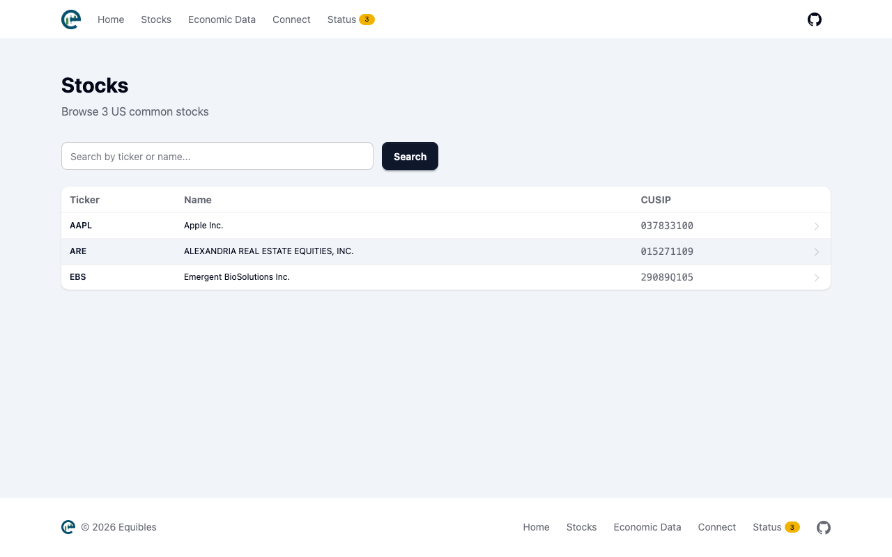 Stocks page with search and ticker listing
