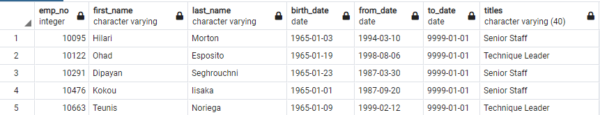 mentorship_eligibilitytable