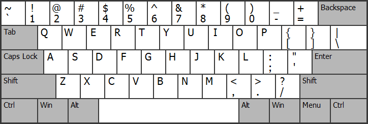 US Keyboard Layout