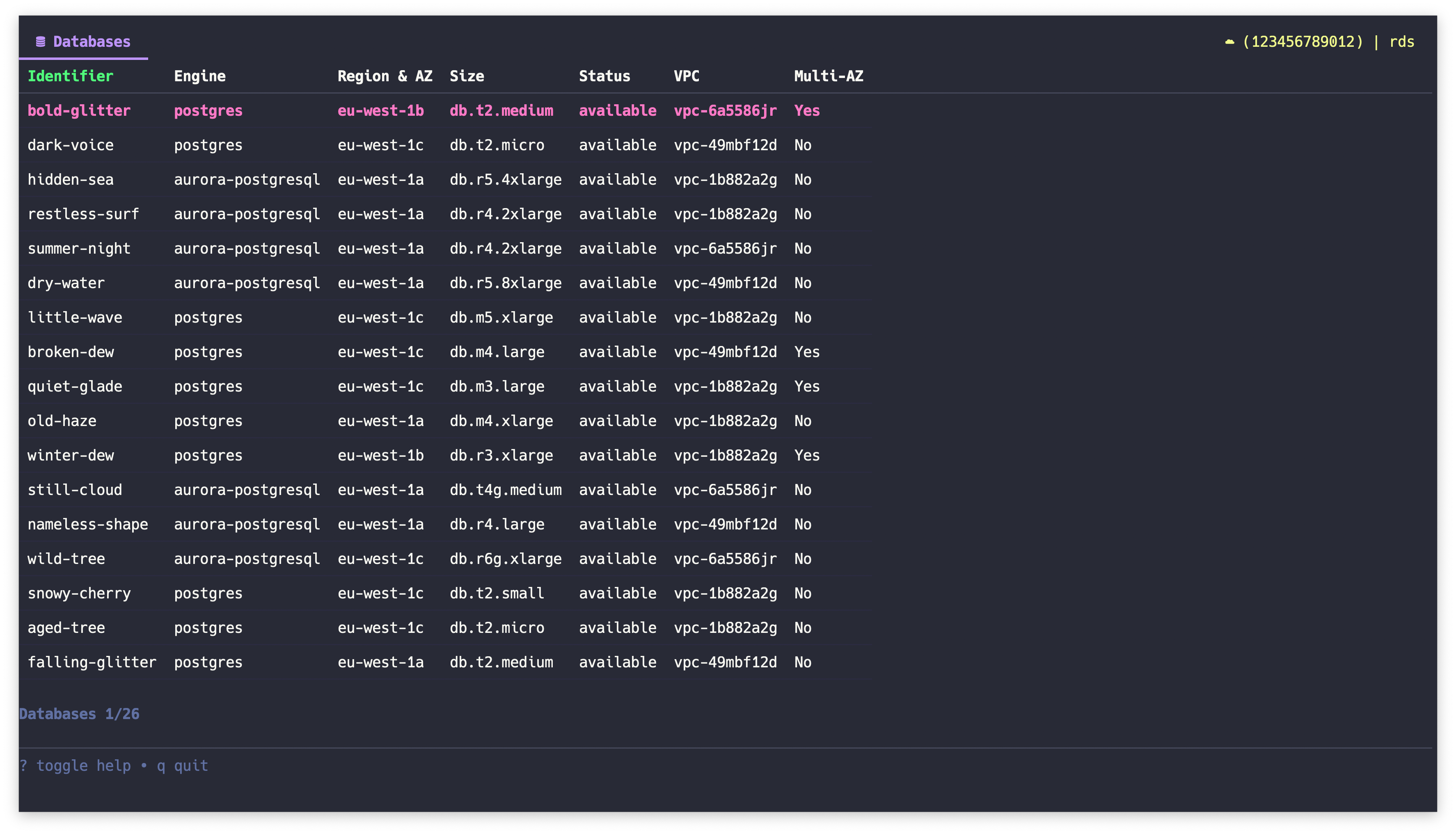 RDS Instances