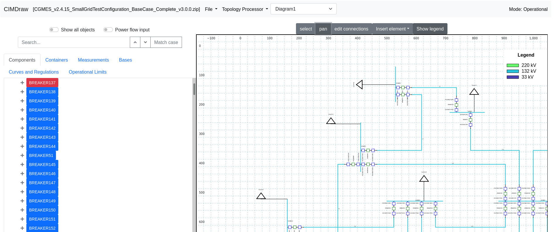 diagram view