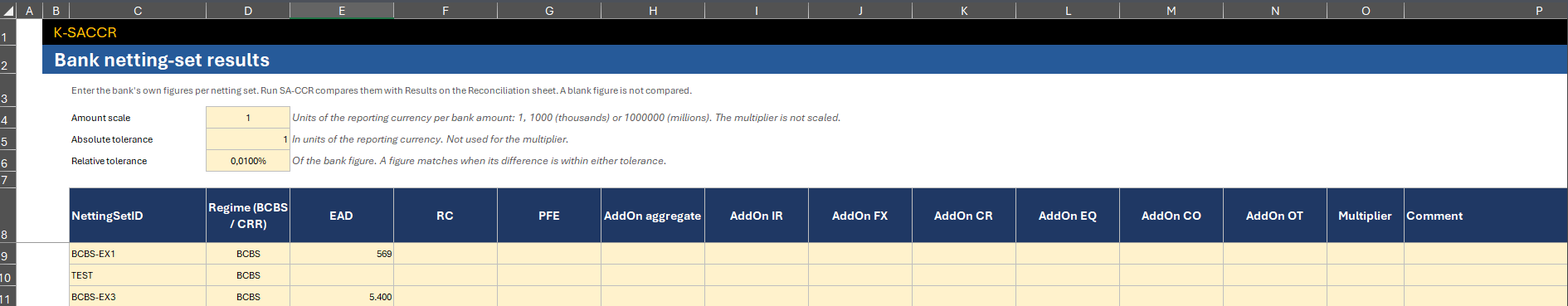 BankNettingSets sheet: amount scale, absolute and relative tolerance, and the bank's EAD for BCBS-EX1 and BCBS-EX3 and a row for an unknown netting set