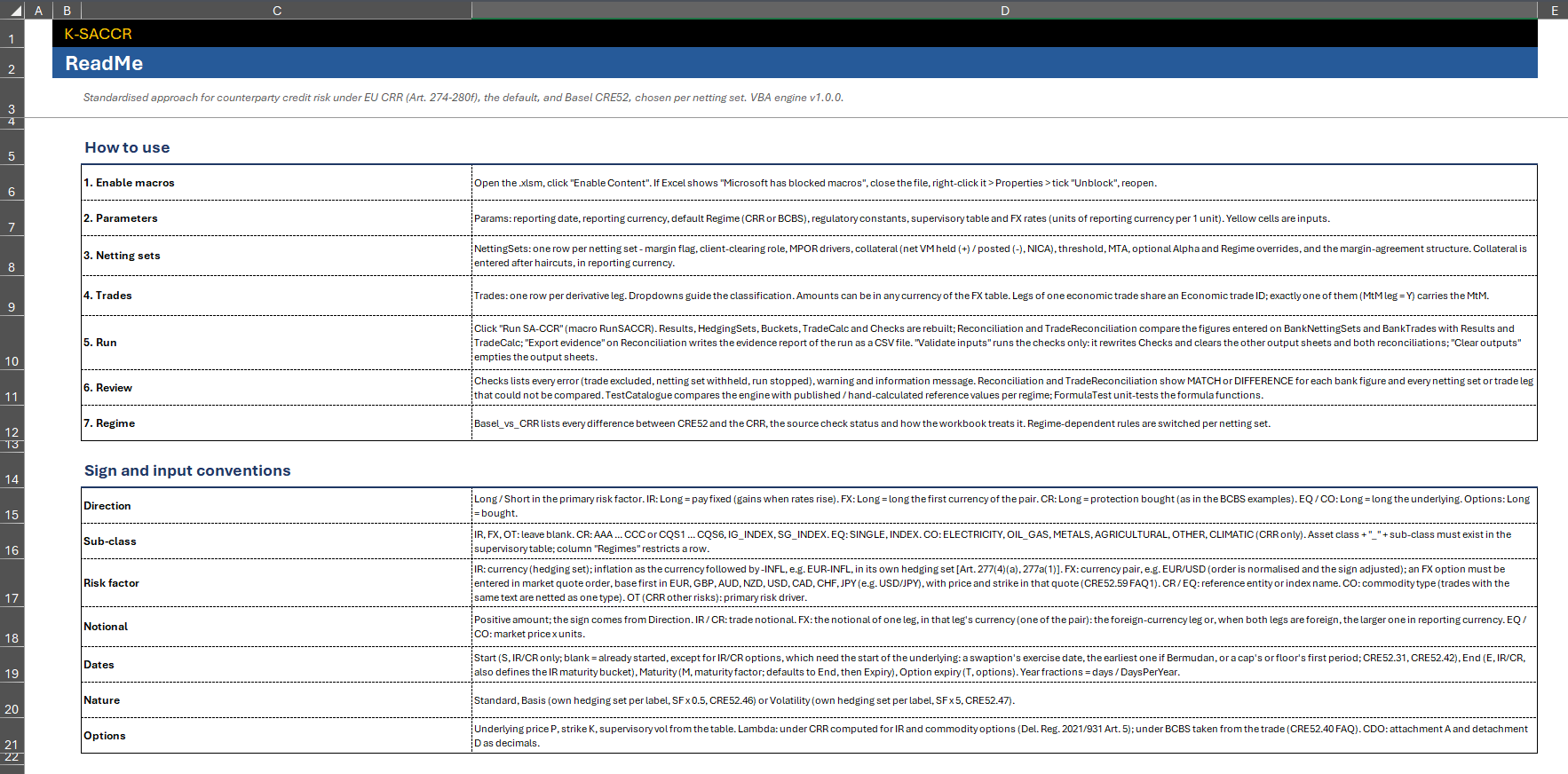 README sheet in the workbook: the seven How to use steps and the sign and input conventions for direction, sub-class, risk factor, notional, dates, nature and options