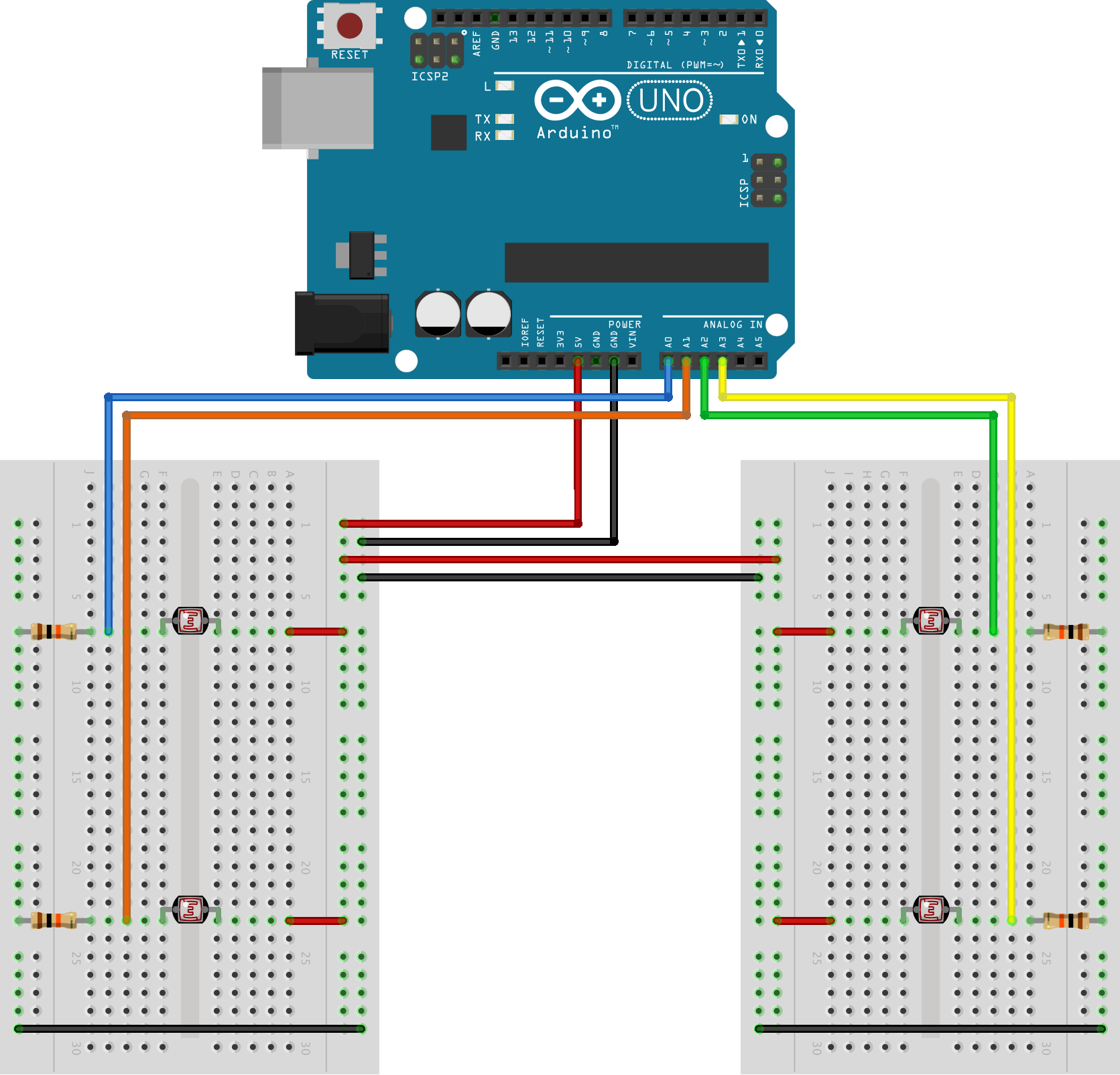 Breadboard