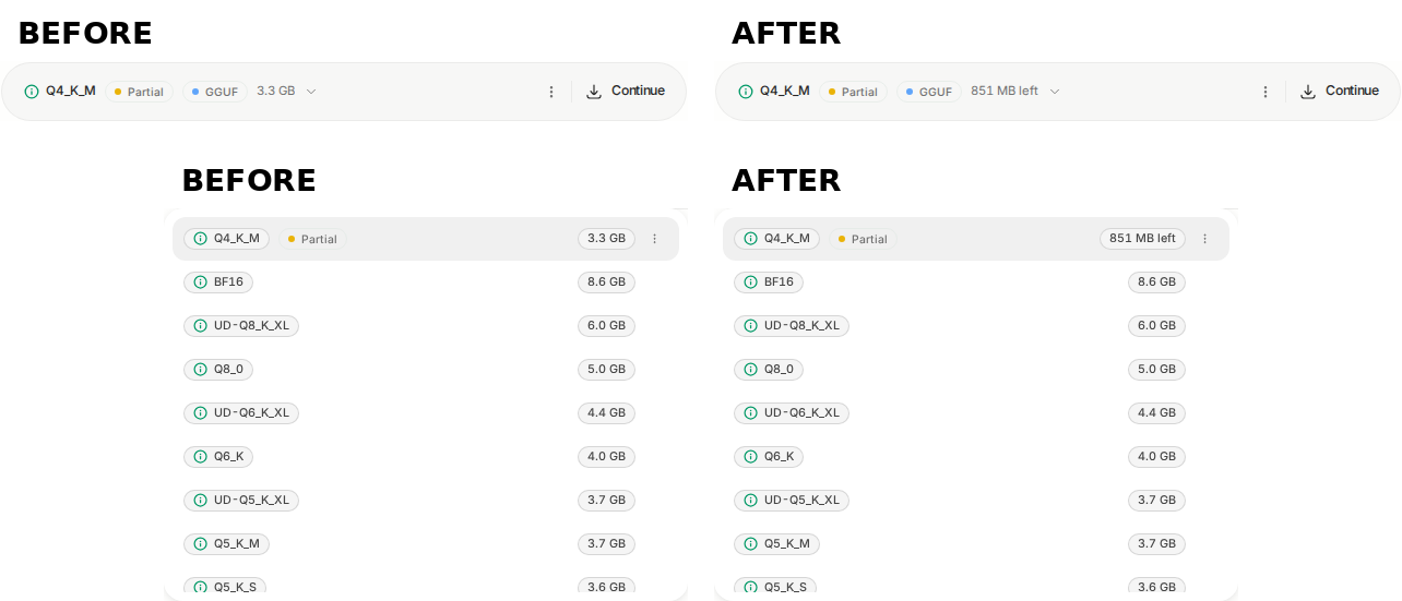 Partial GGUF resume size, before and after