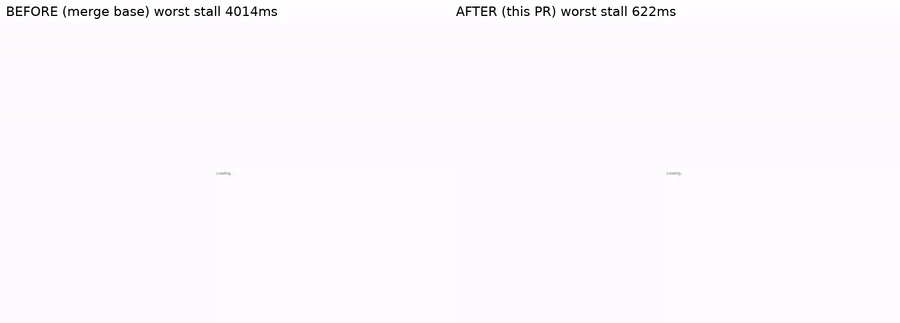 before and after