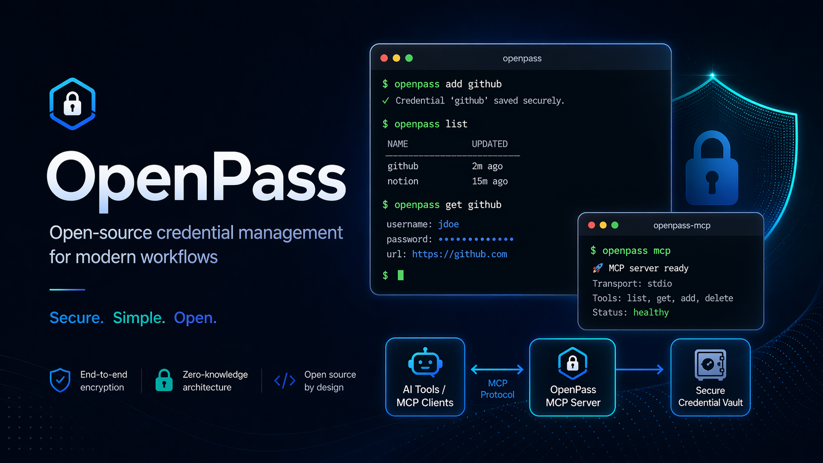 OpenPass hero