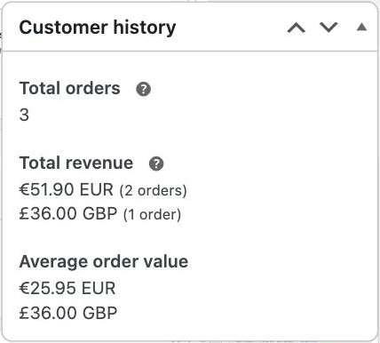 Customer history box showing €51.90 EUR for 2 orders and £36.00 GBP for 1 order, with an average for each currency