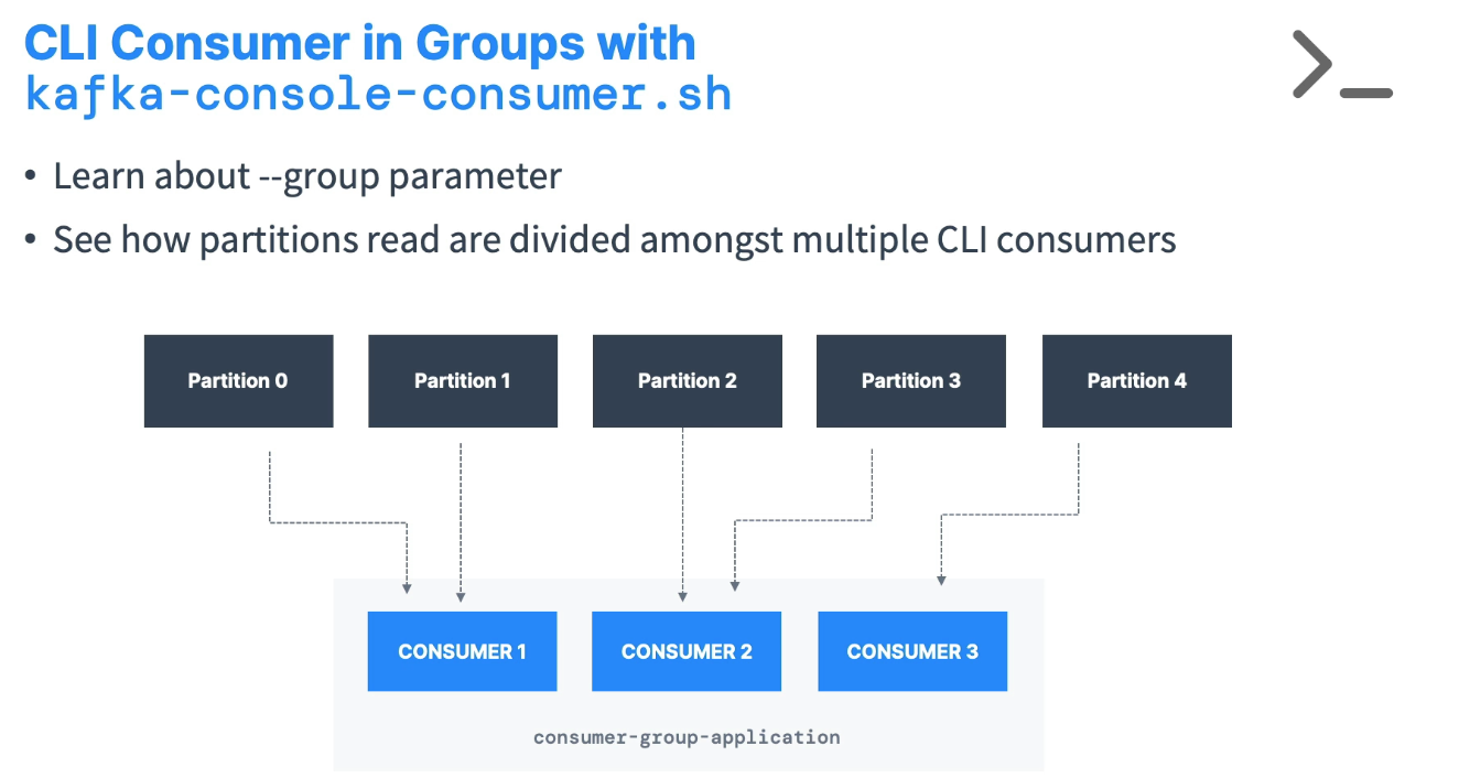 kafka_consumer_group_cli