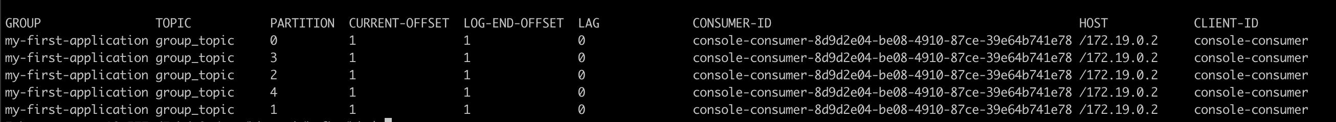 kafka_consumer_group_cli
