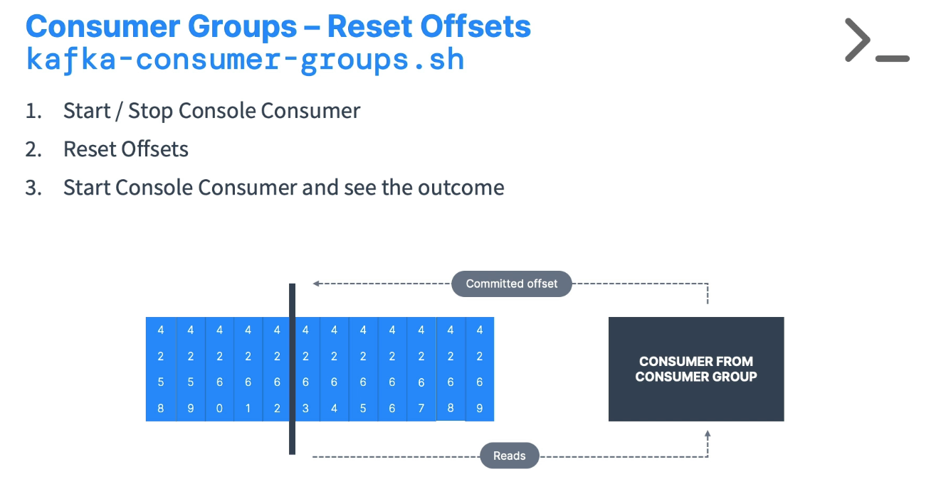 kafka_consumer_group_cli