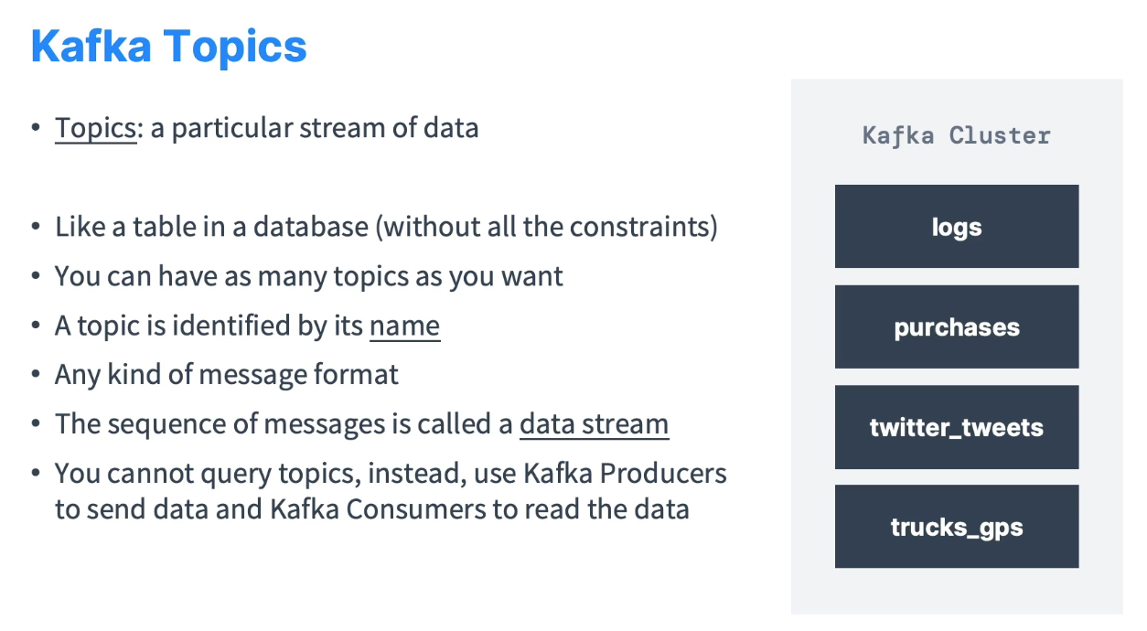 kafka_topics