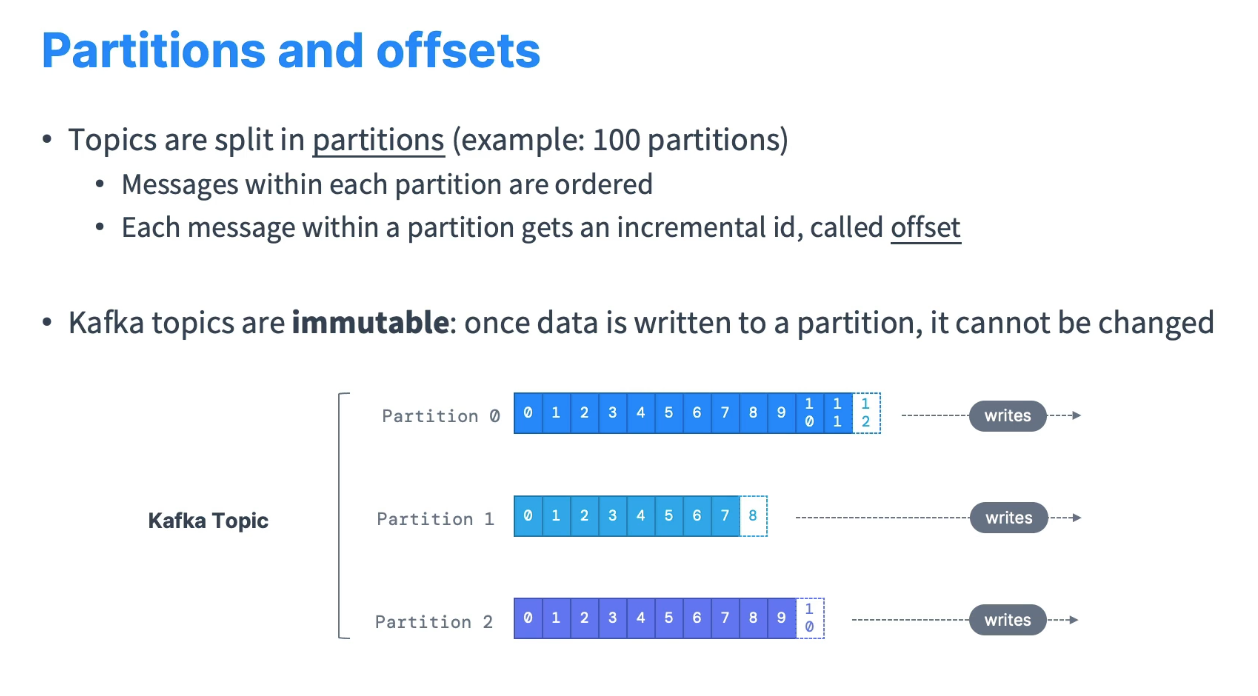 partitions