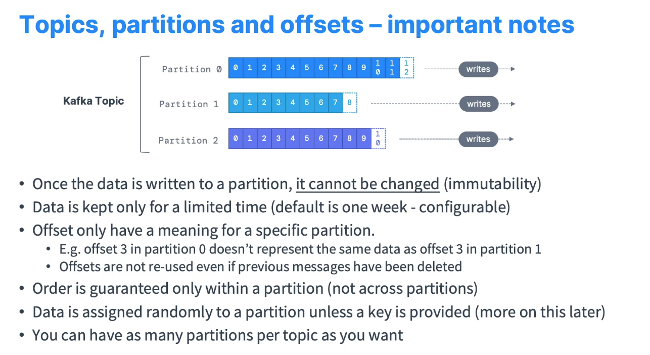 partitions