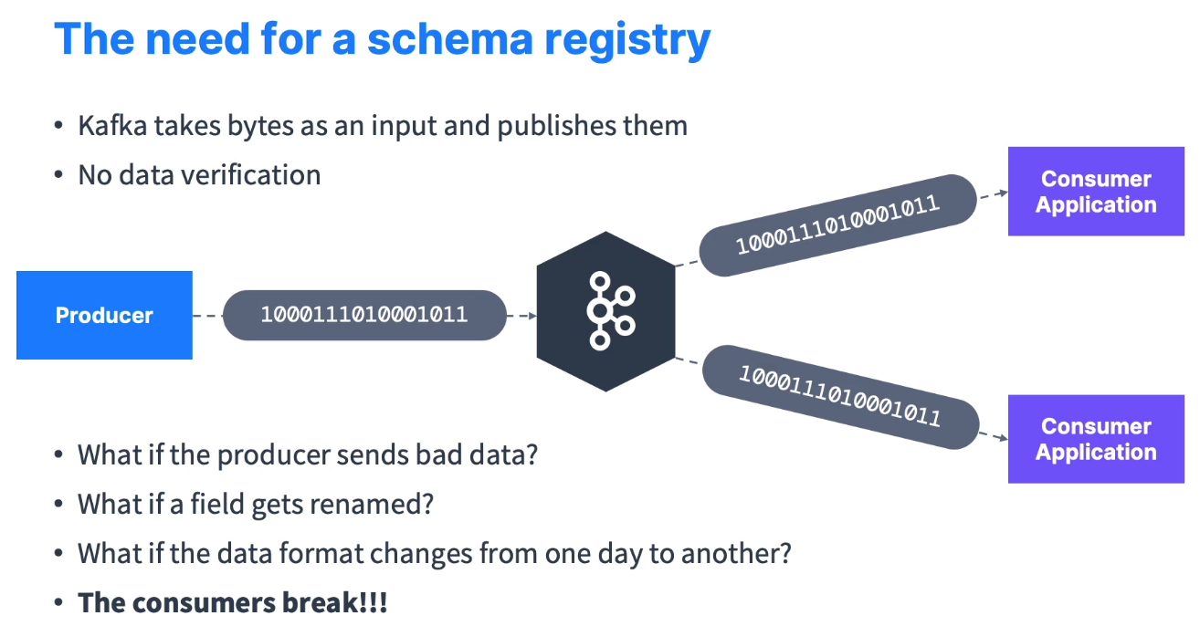 schema_registry