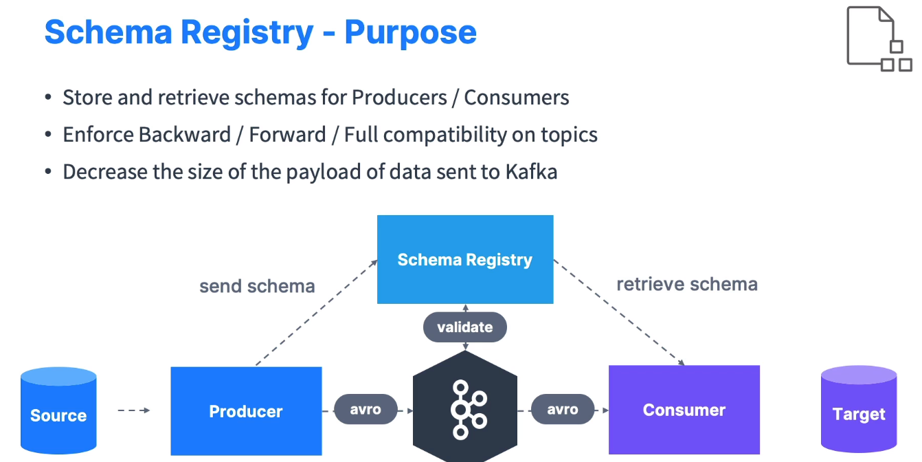 schema_registry