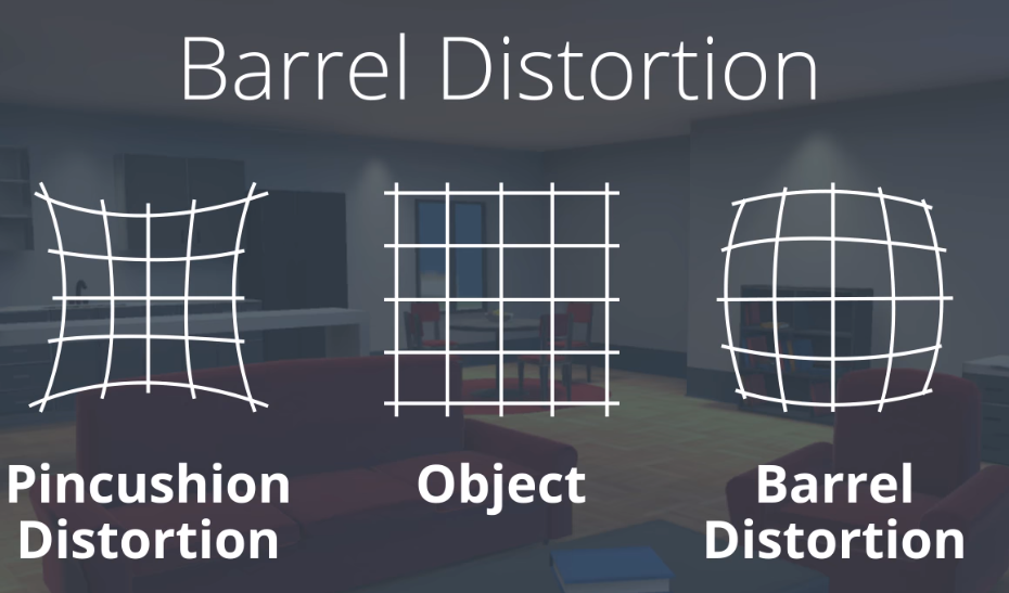 barrel-distortion