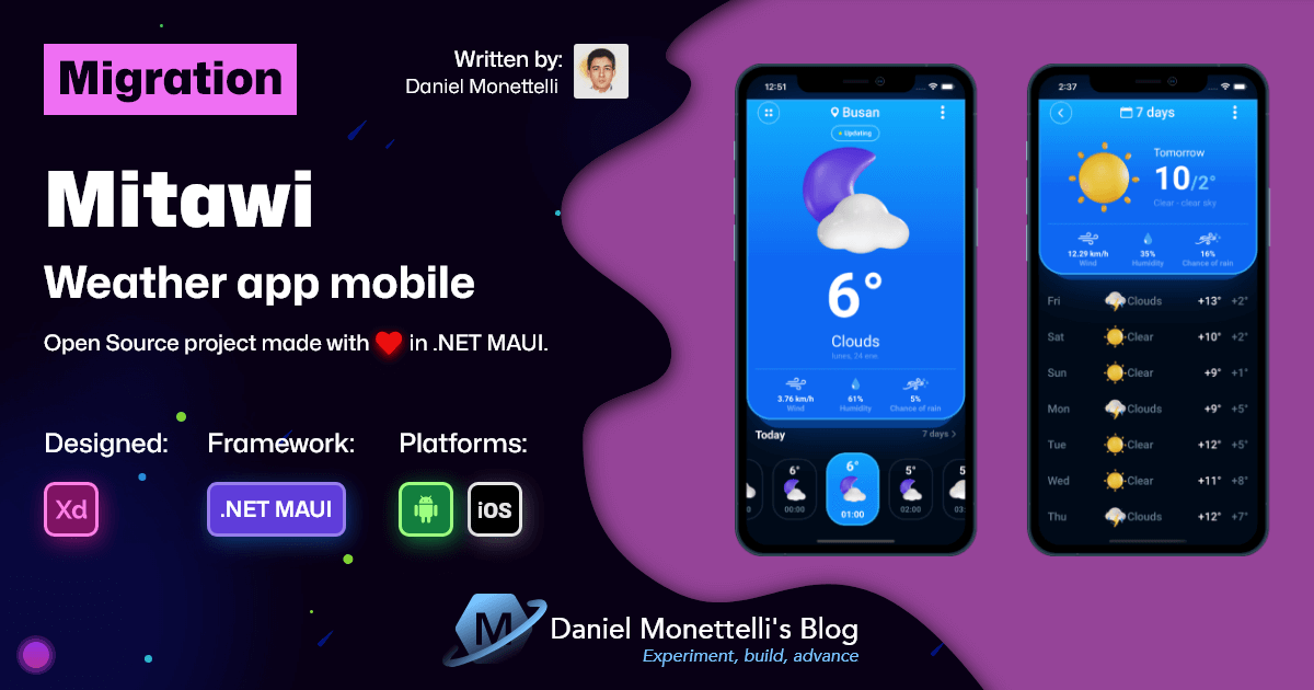 Migrating Mitawi to .NET MAUI