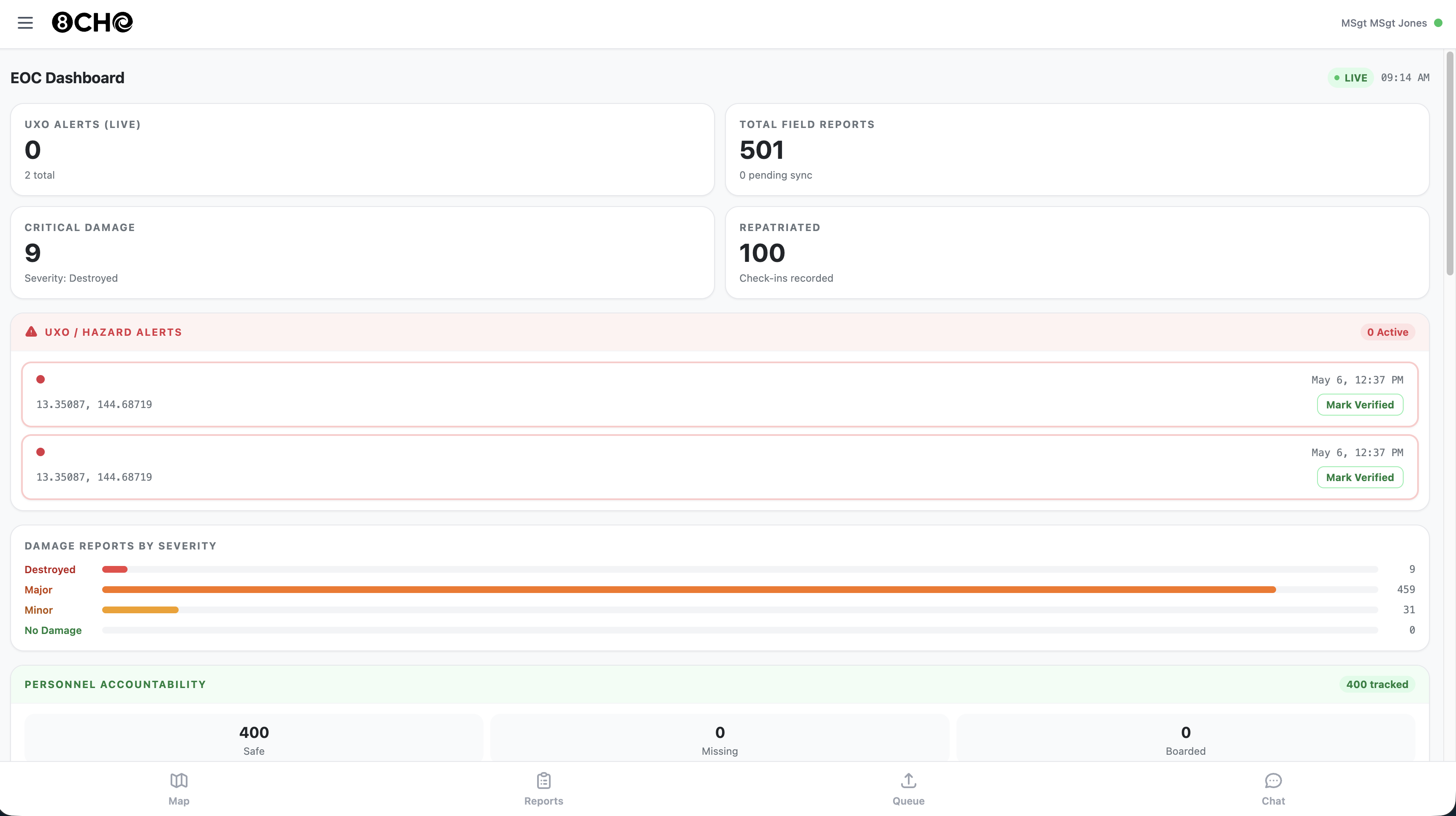 EOC Dashboard