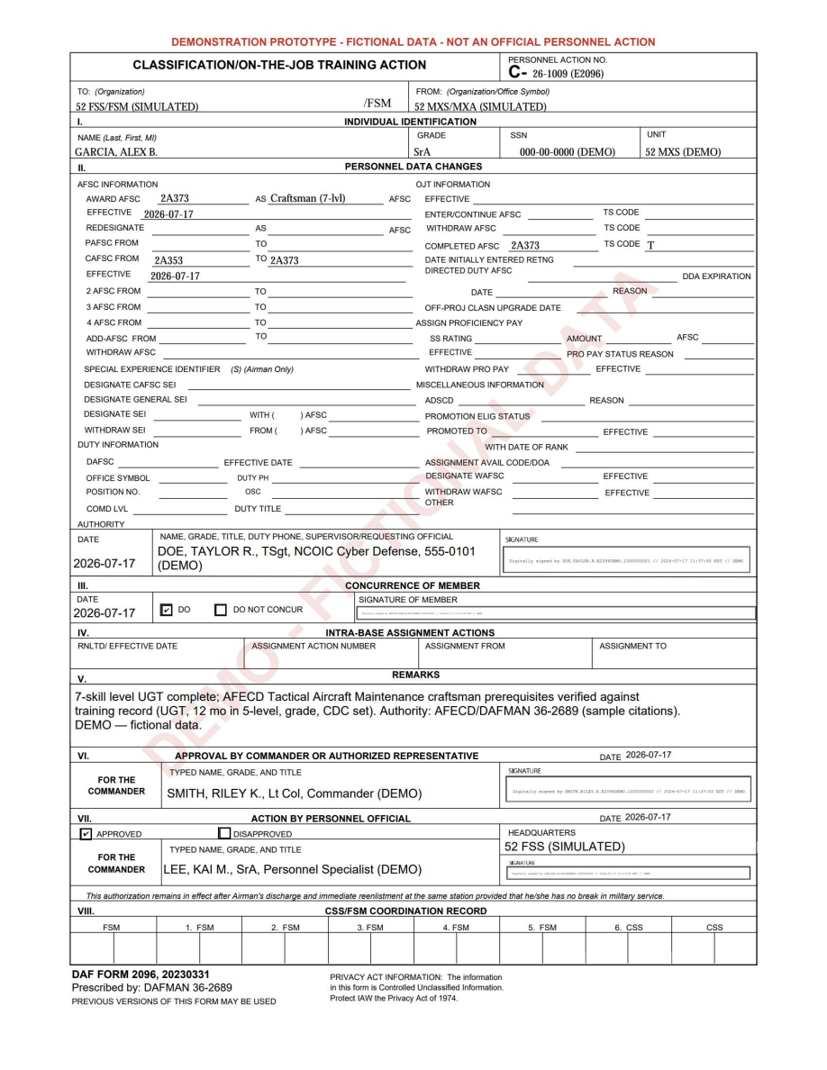 Fully signed DAF Form 2096